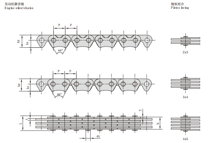 CL04-4×5_<font color='red'>摩托車</font>發動機<font color='red'>鏈條</font>