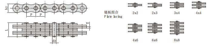 LH2088_板式鏈 <font color='red'><font color='red'>提升</font>鏈<font color='red'>型號</font></font>